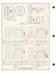 Electro-Voice DH-1506-0006.jpg